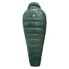 Orbit 0° SL (Ivy-Sage (Right))