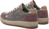 Bio Naturale Flat (Brownrose/Quarz (EUR: 38))