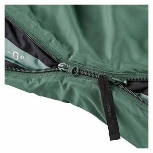 Orbit 0° SL (Ivy-Sage (Right))