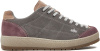 Bio Naturale Flat (Brownrose/Quarz (EUR: 38))